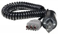Sonel WAADAWS20 WS-20 Adapter, type j-
