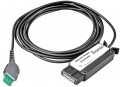 Cable Ties