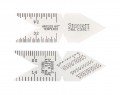 Thread Gauges