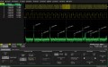 Teledyne LeCroy HDO4K-SPECTRUM Spectrum Analysis Option for HDO4000 Series-