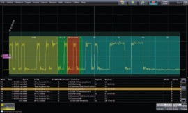 Teledyne LeCroy WS10-DigRF3Gbus Decode Option-