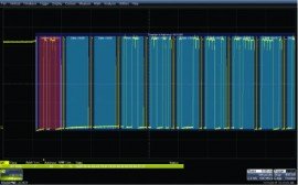 Teledyne LeCroy WS10-EMB I2C, SPI and UART Trigger and Decode Option-