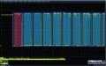 Teledyne LeCroy WS10-EMB I2C, SPI and UART Trigger and Decode Option-
