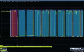 Teledyne LeCroy WS10-UART-RS232bus TD Trigger and Decode Option-