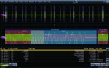 Teledyne LeCroy ARINC 429 Bus Symbolic Decode option for WaveSurfer Xs/Xs-A-