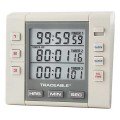 Traceable 5000 3-Channel Alarm Timer-