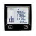 Panel Meters