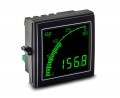 Panel Meters