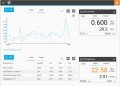 Upgrade Options and Software