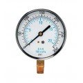Compound Pressure Gauges